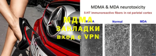 скорость Лабытнанги